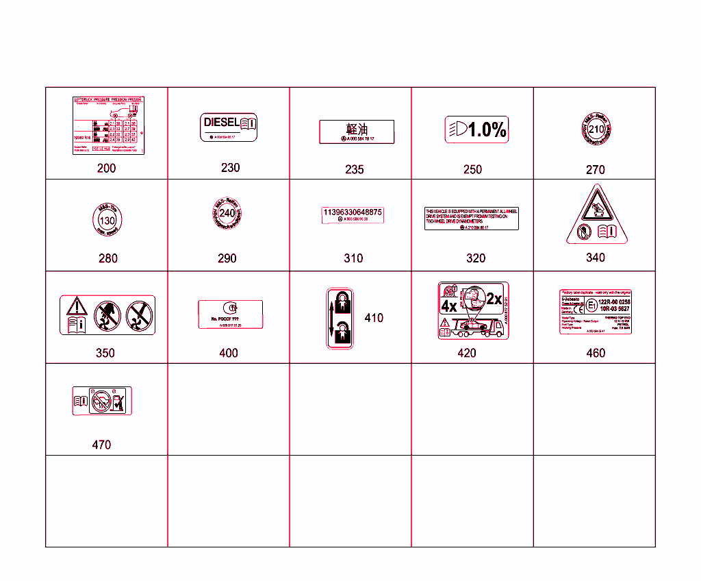 Type Plate,Guide Signs
