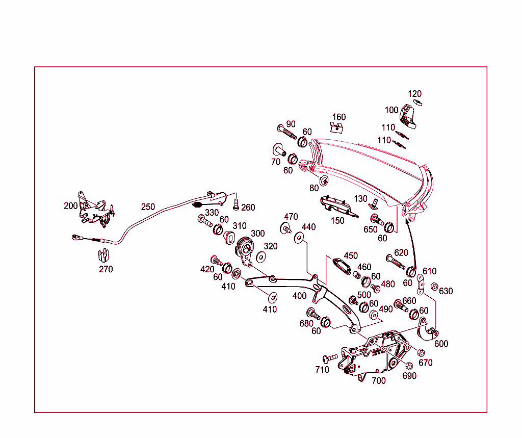 Mechanical Components