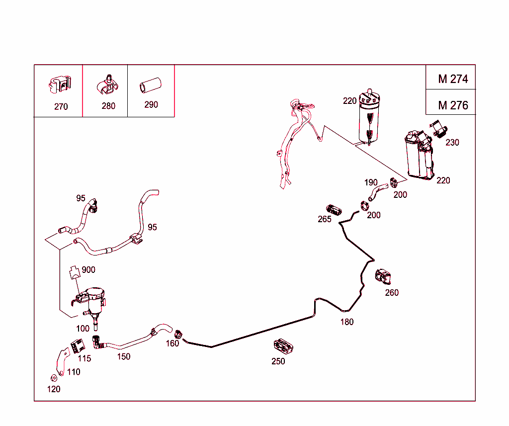 Closed Fuel-Evaporation-Control System