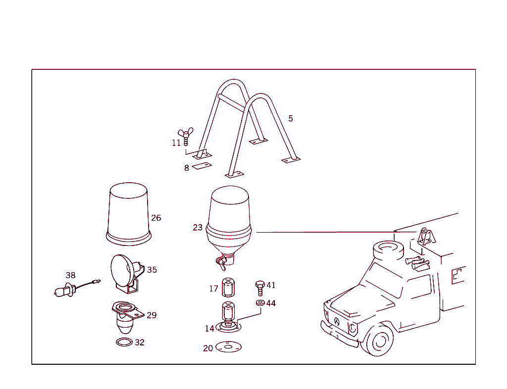Special Signal System