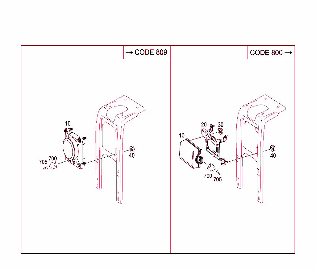Proximity-Controlled Cruise Control