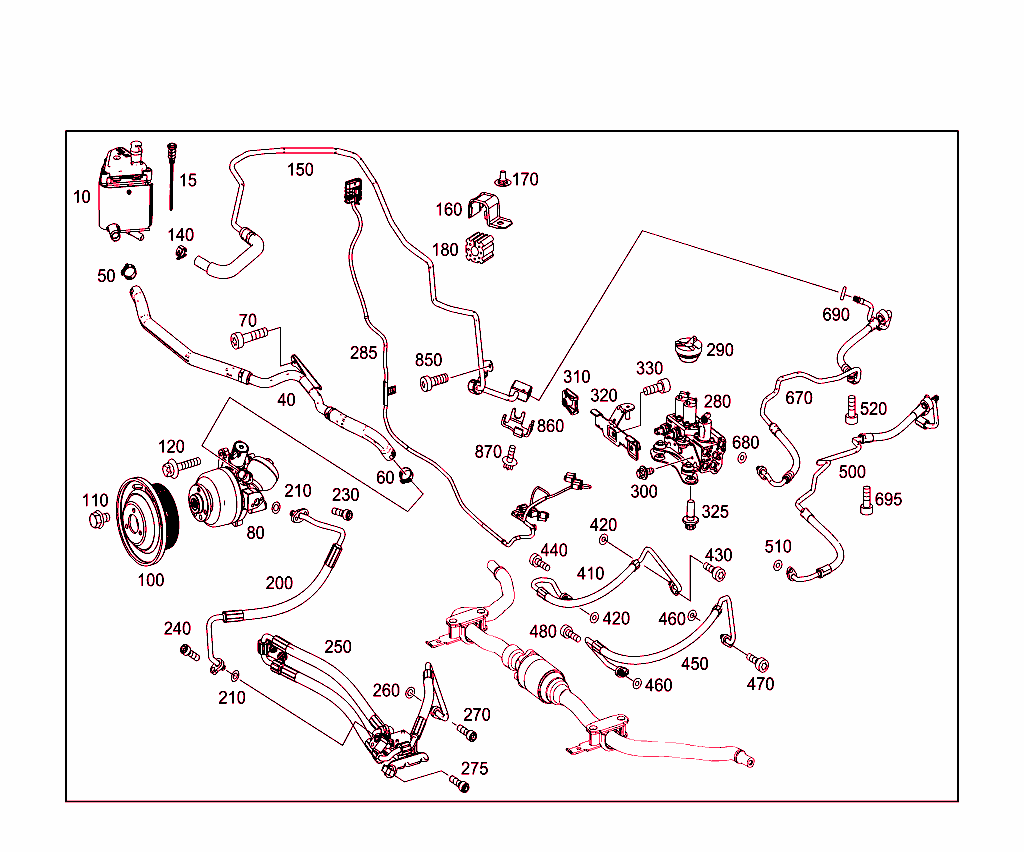 Hydraulic System For Driving Stability (Ars)