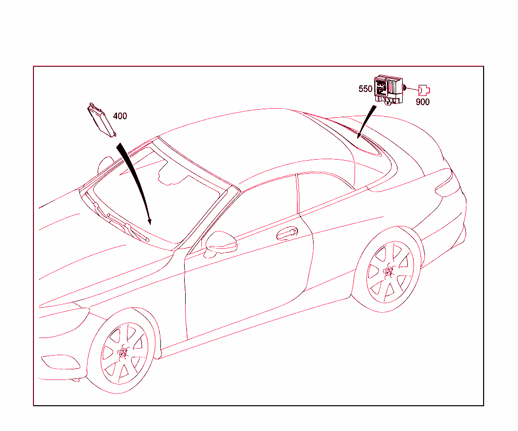 Control Units,Fuse Boxes And Relays In Interior