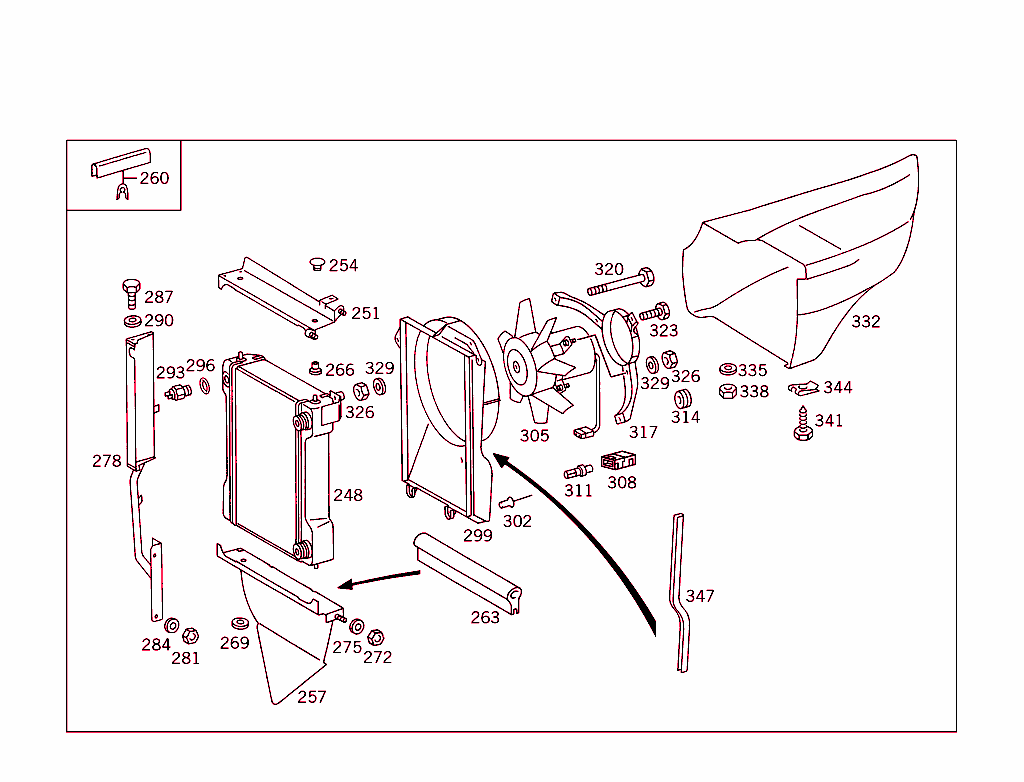 Radiator,Mounting,And Covering