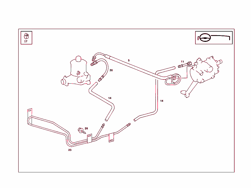 Steering Gear, Range Of Lines