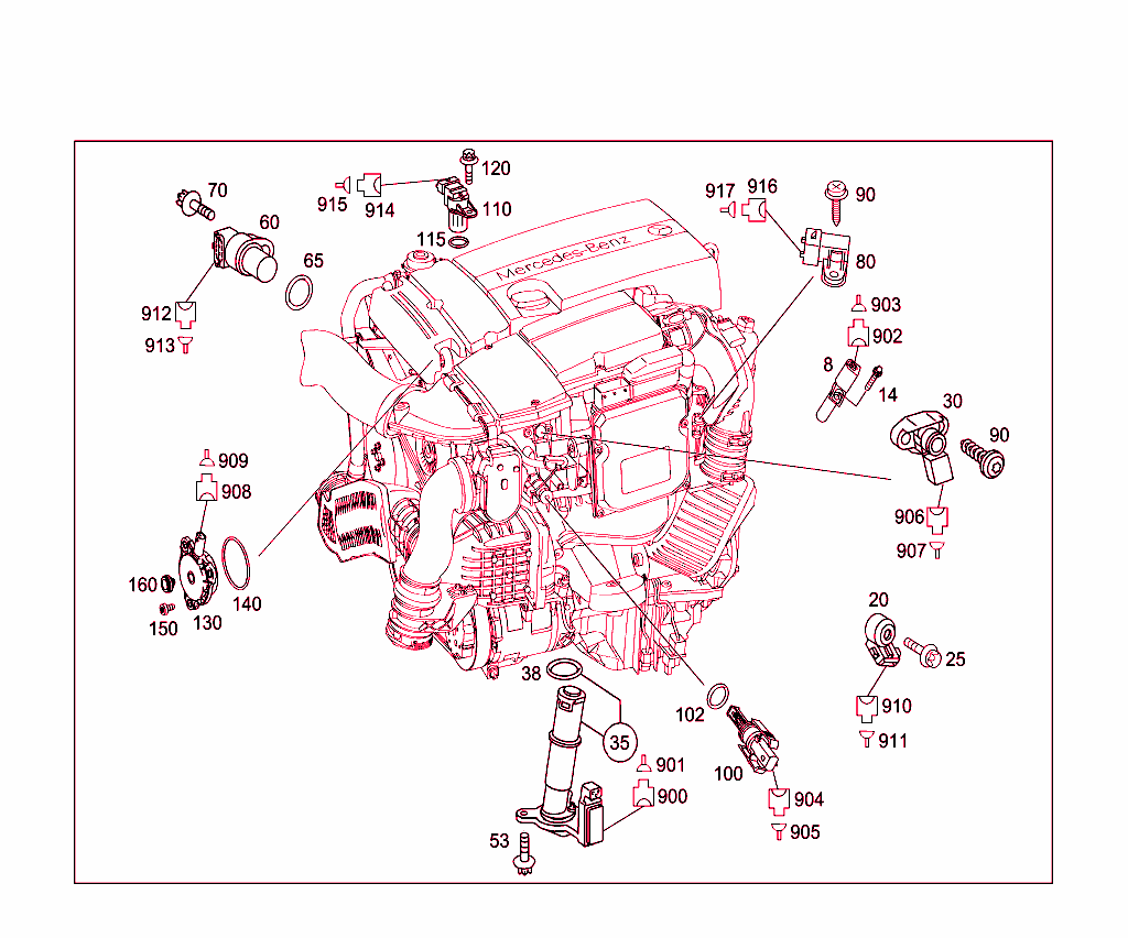 Switches,Sender Units,Sensors
