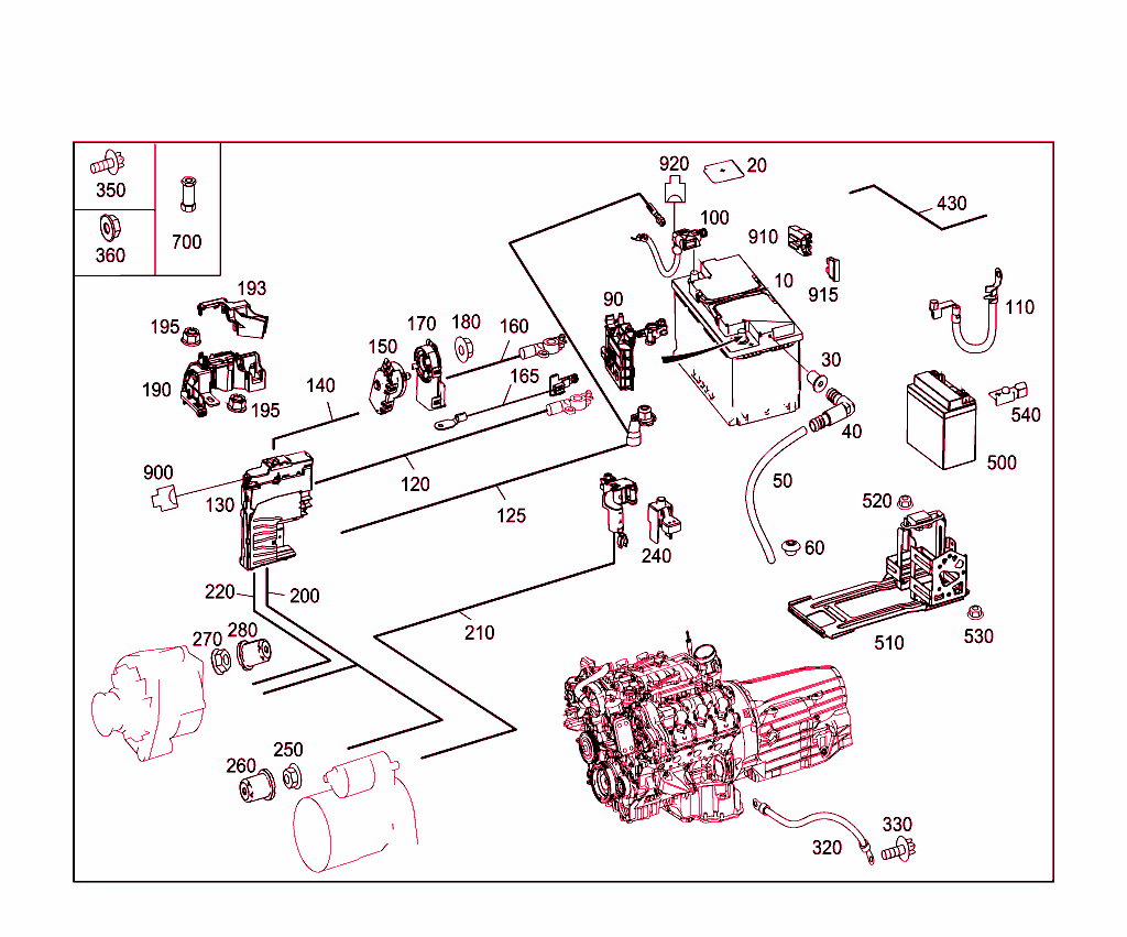 Battery,Starter/Alternator Cable