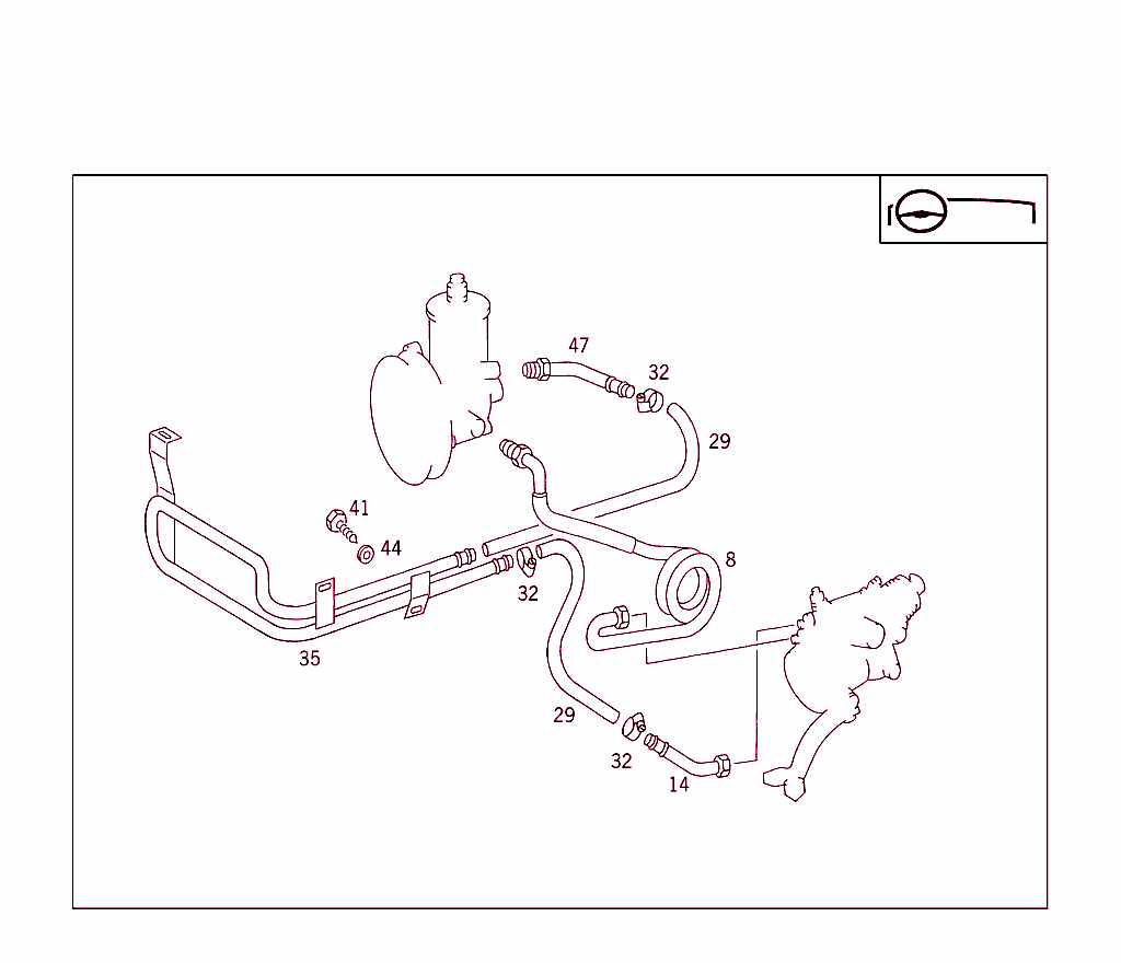 Steering Gear, Range Of Lines