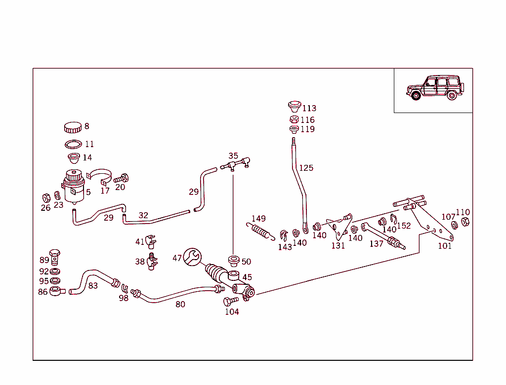 Differential Lock Control
