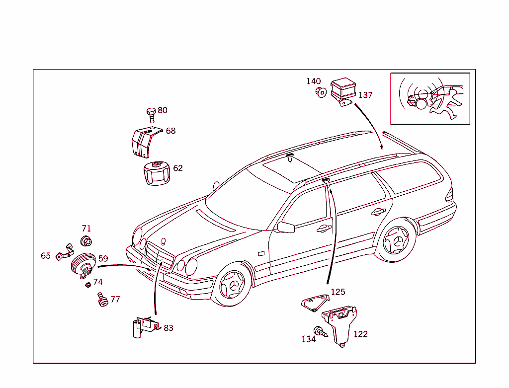 Burglary Alarm System