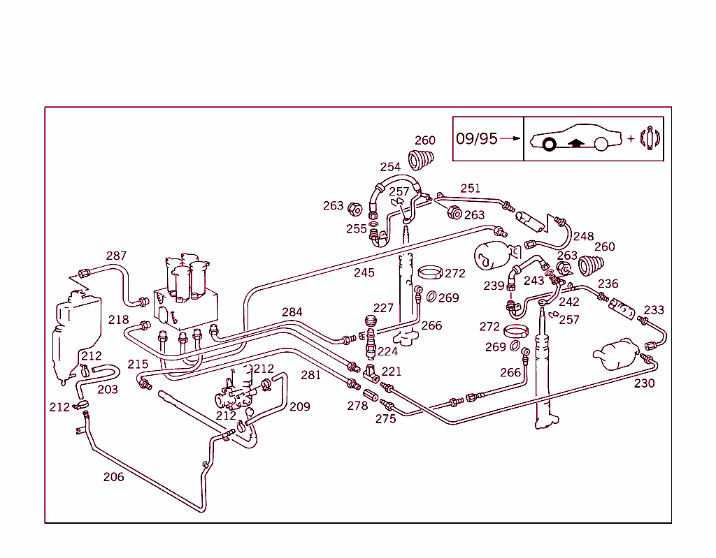 Front & Rear Line Arrangement In Case Of Self-Levelling Device