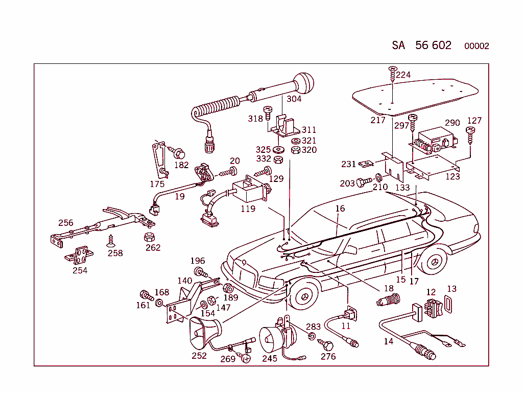Special Signal System