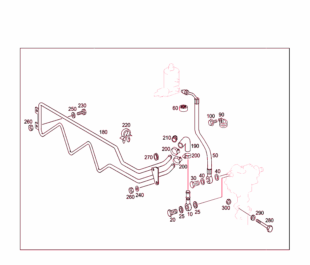 Diesel Vehicles Line Scope