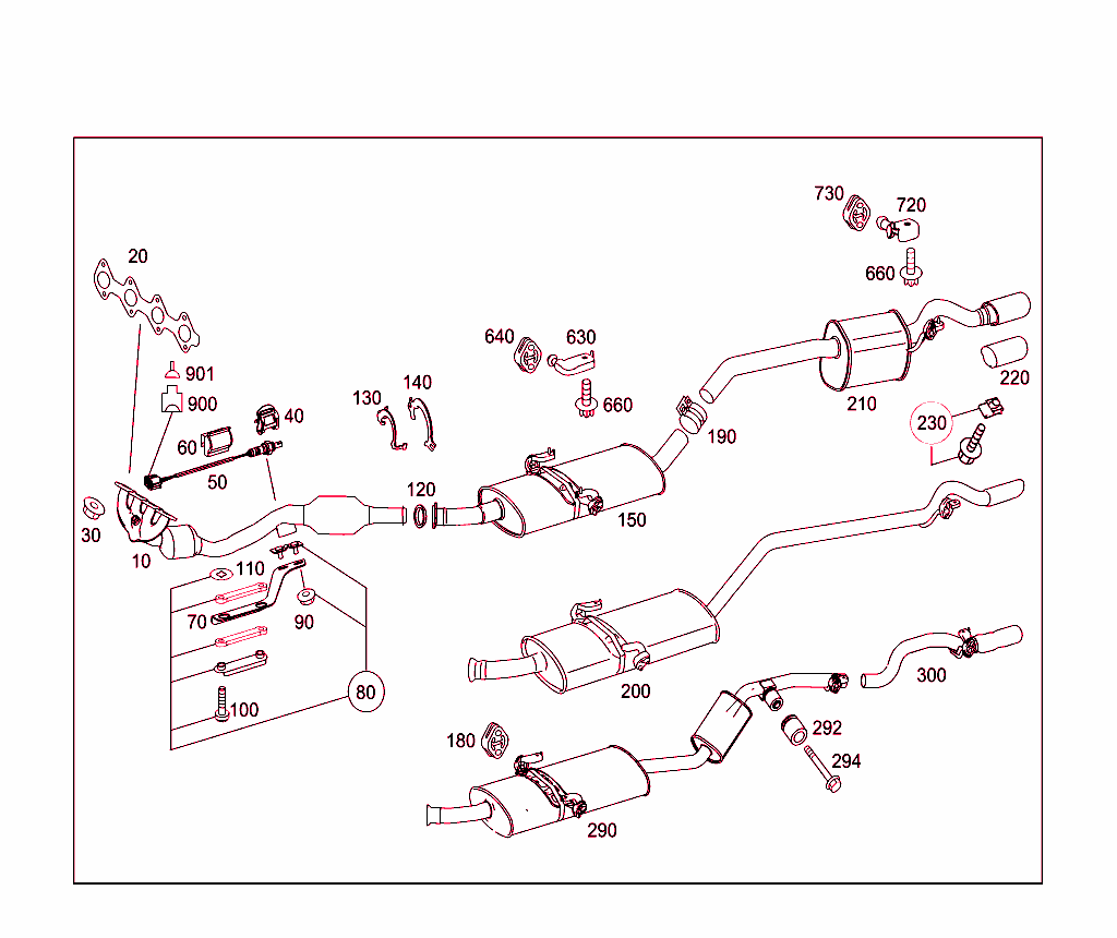 Exhaust System On Gasoline Vehicles