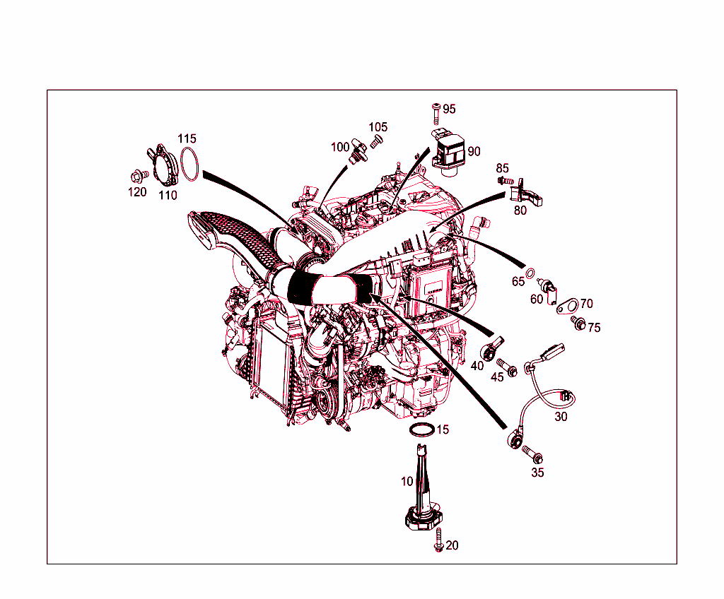 Switches,Sender Units,Sensors