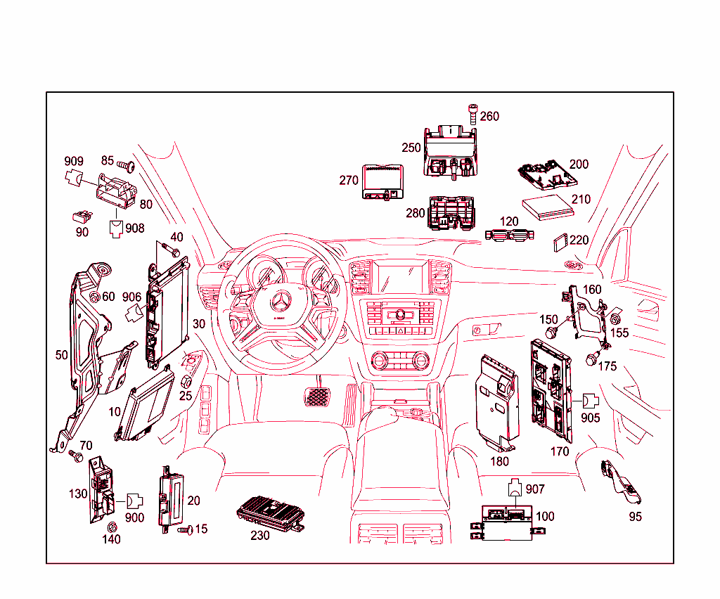 Control Units,Fuse Boxes And Relays In Interior