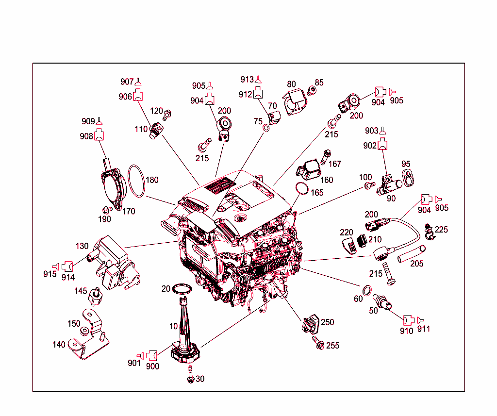 Switches,Sender Units,Sensors