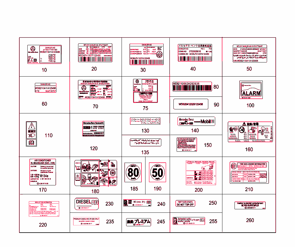 Type Plate,Guide Signs