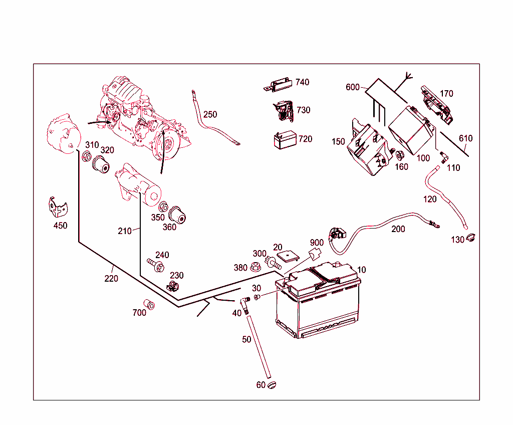 Battery,Starter/Alternator Cable