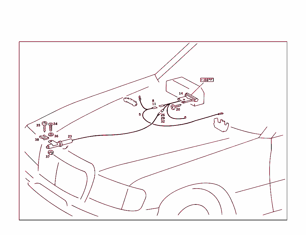 Outboard Temperature Indicator