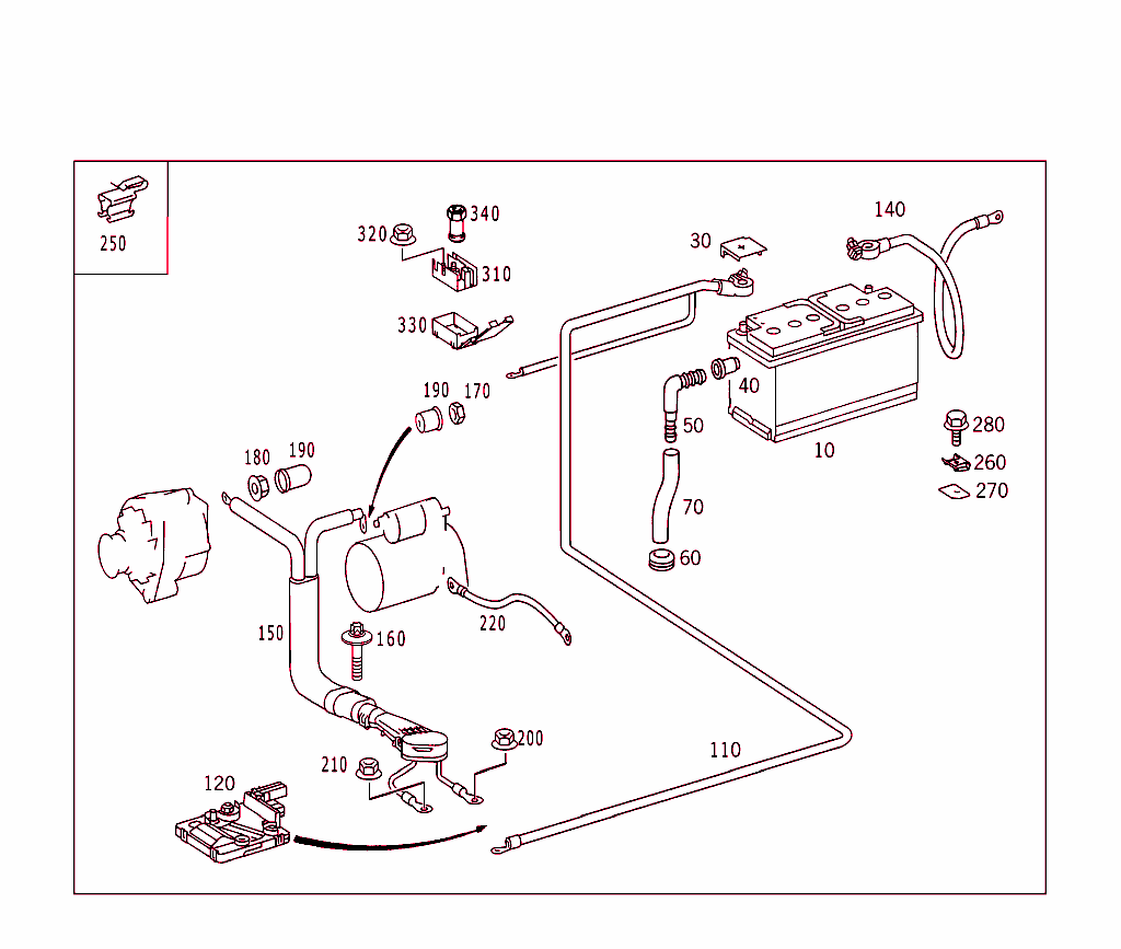 Battery,Starter/Alternator Cable