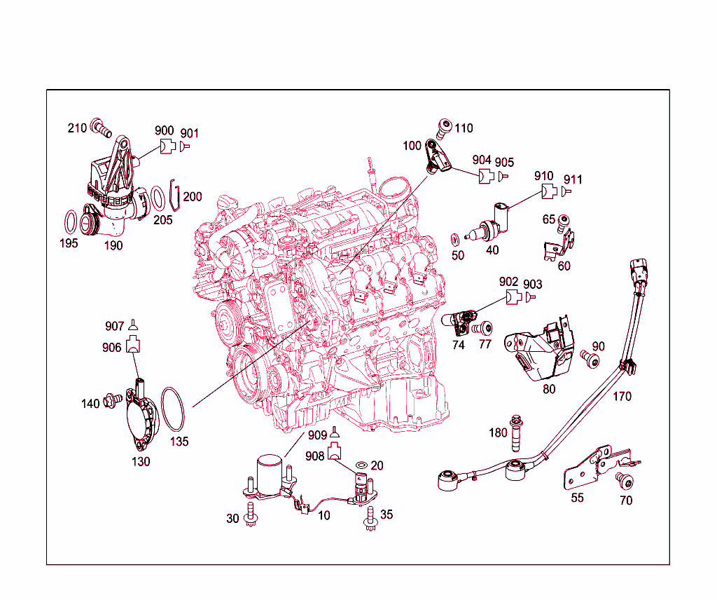Switches,Sender Units,Sensors