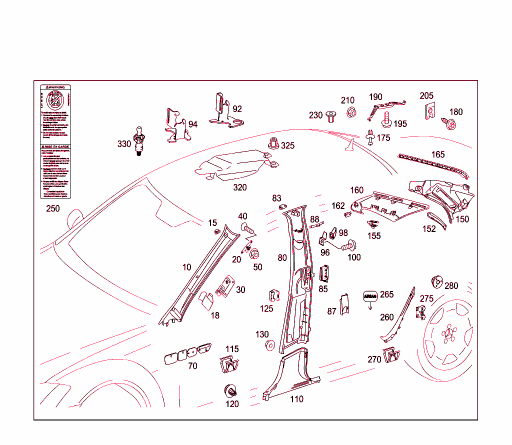 Paneling For A, B And C-Pillars