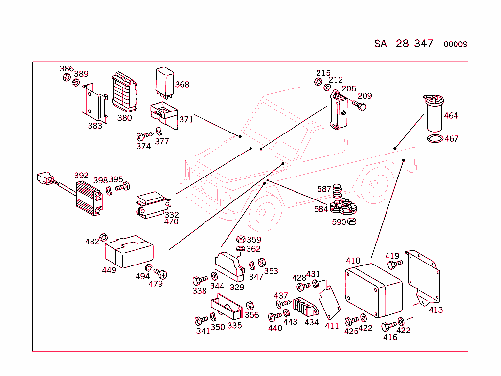 24V Electrical Equipment