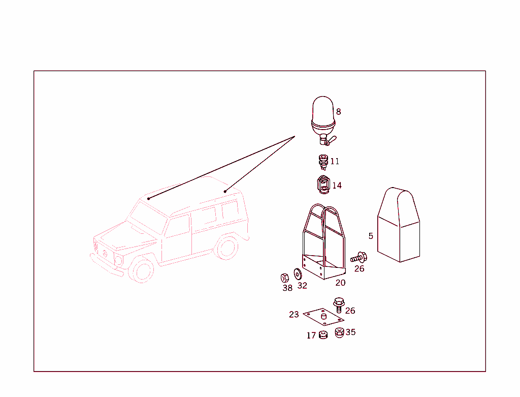 Special Signal System