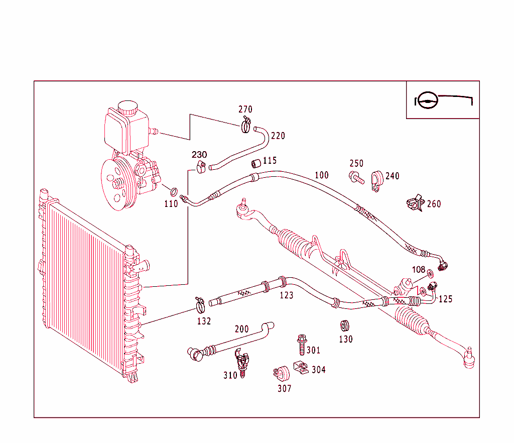 Steering Gear, Range Of Lines