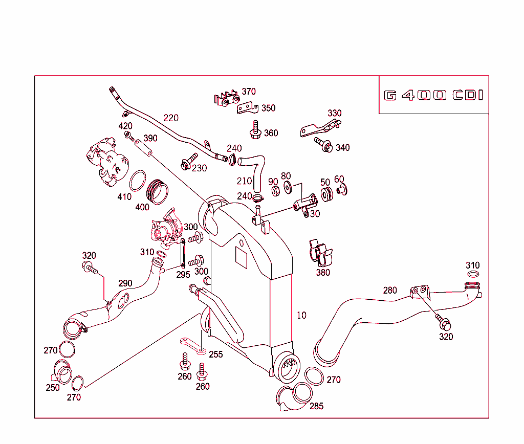 Charge Air Intercooling