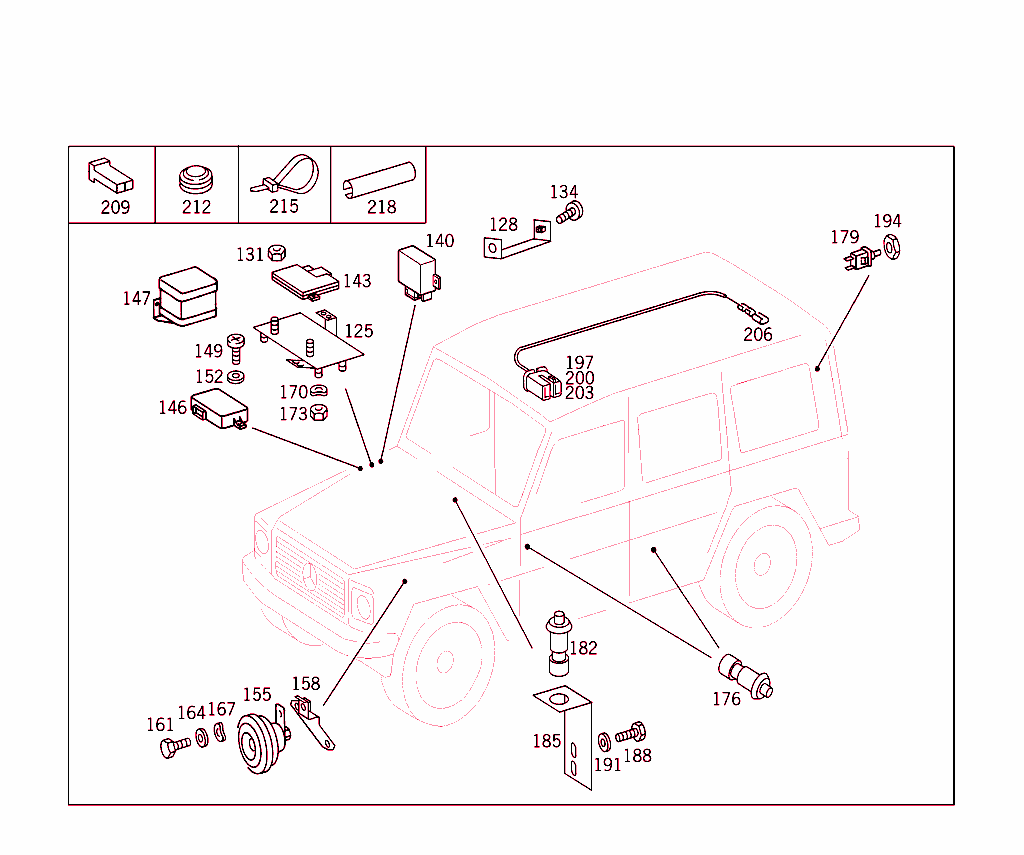 Burglary Alarm System And Infrared Closing System