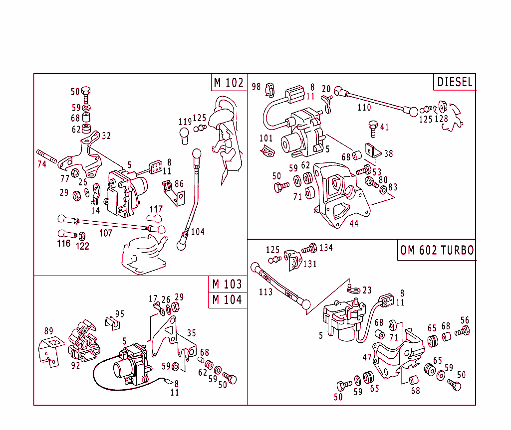 Tempomat (Cruise Control)