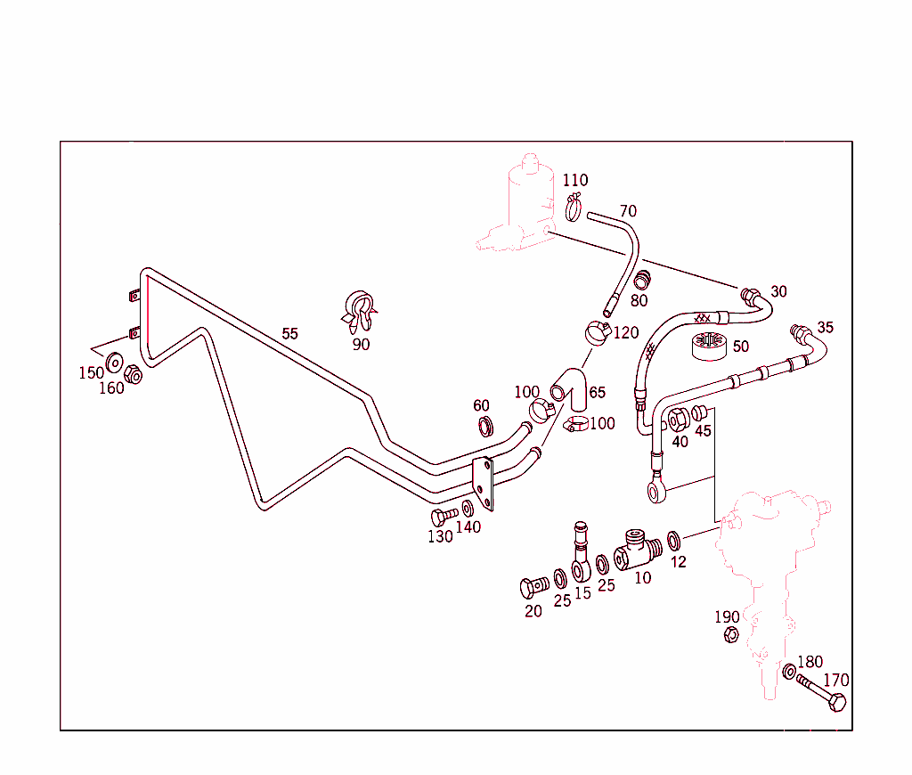 Steering Gear, Range Of Lines