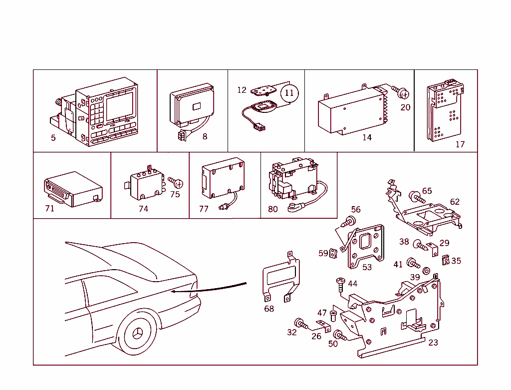 Communication And Navigation System (Cns)