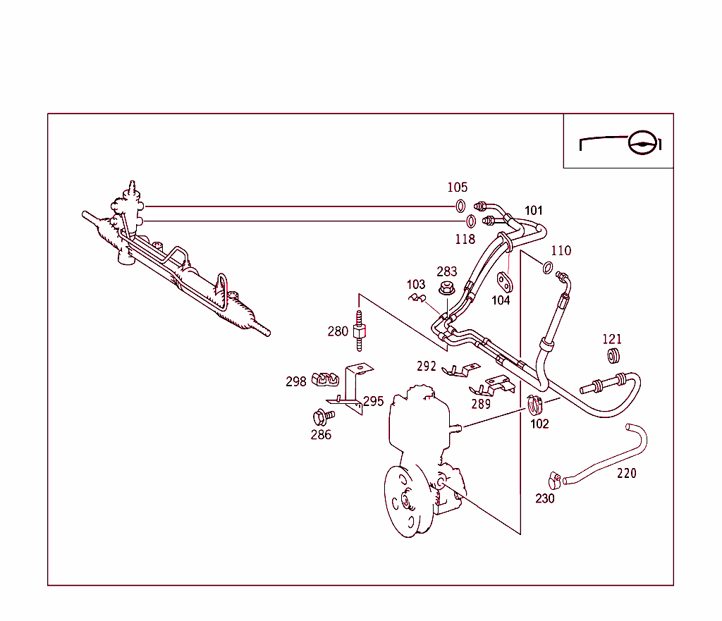 Steering Gear, Range Of Lines