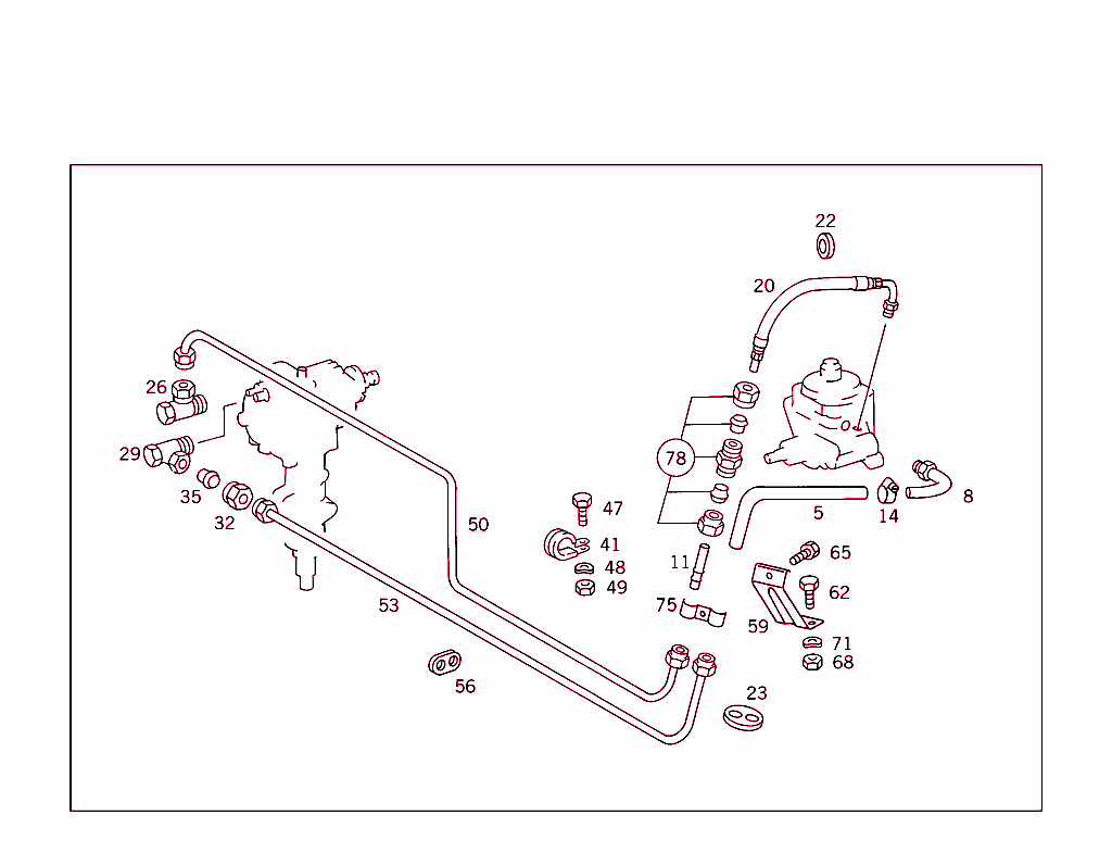Steering Gear, Range Of Lines