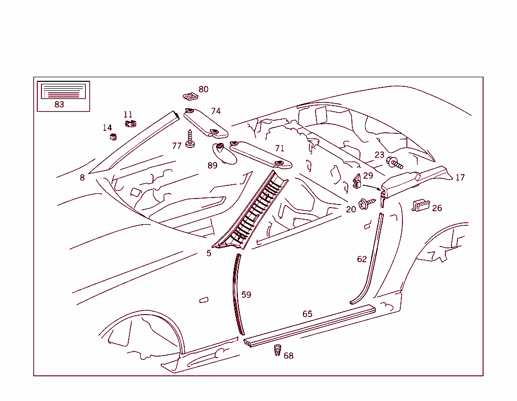 Roof Attachment Parts,Door Edge Guard Sections,Panelling