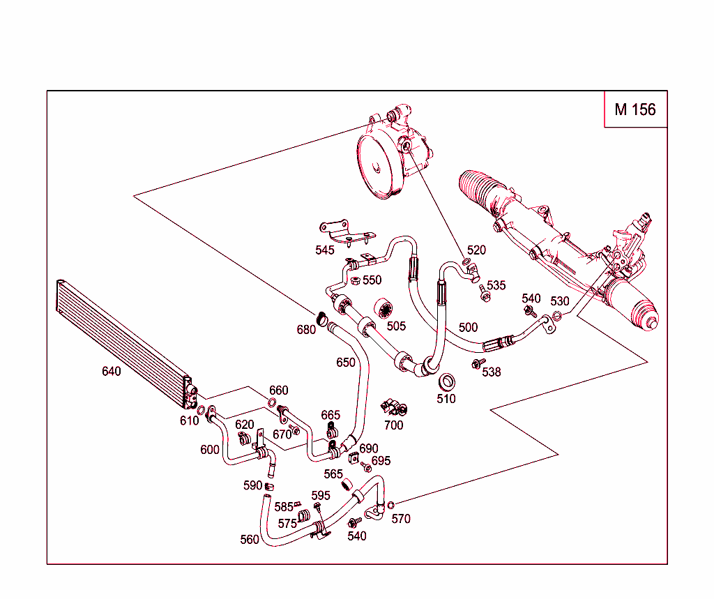 Gasoline Vehicles Line Scope