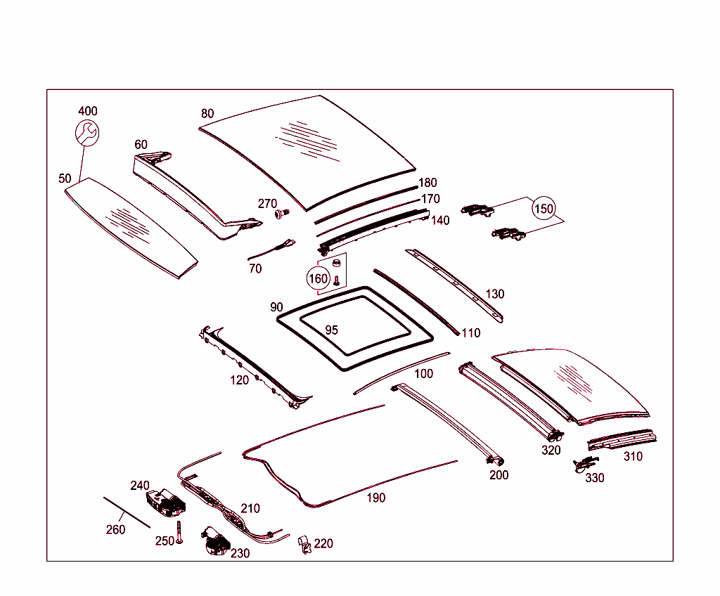Panoramic Roof