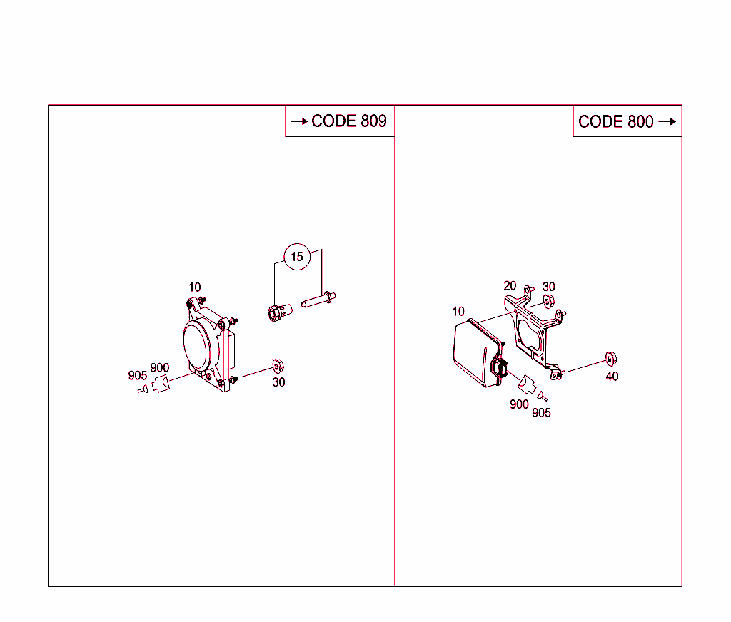 Proximity-Controlled Cruise Control