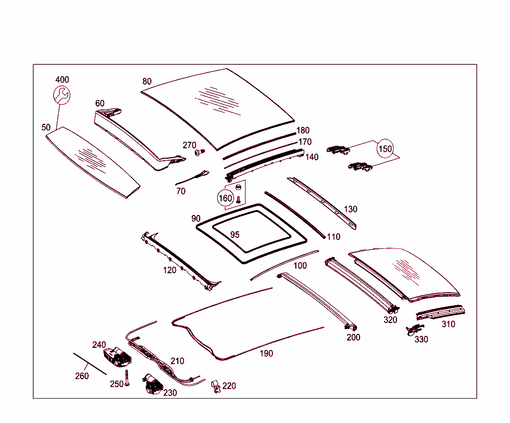 Panoramic Roof