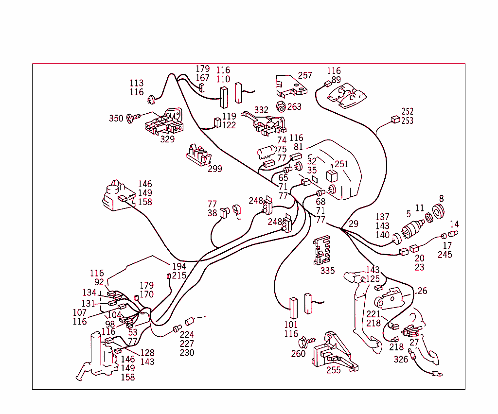 Cockpit Cable Harness