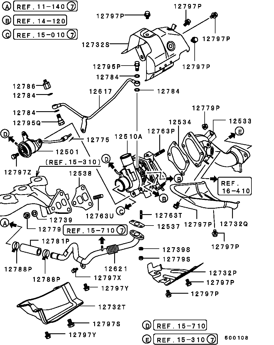 Turbocharger & Supercharger