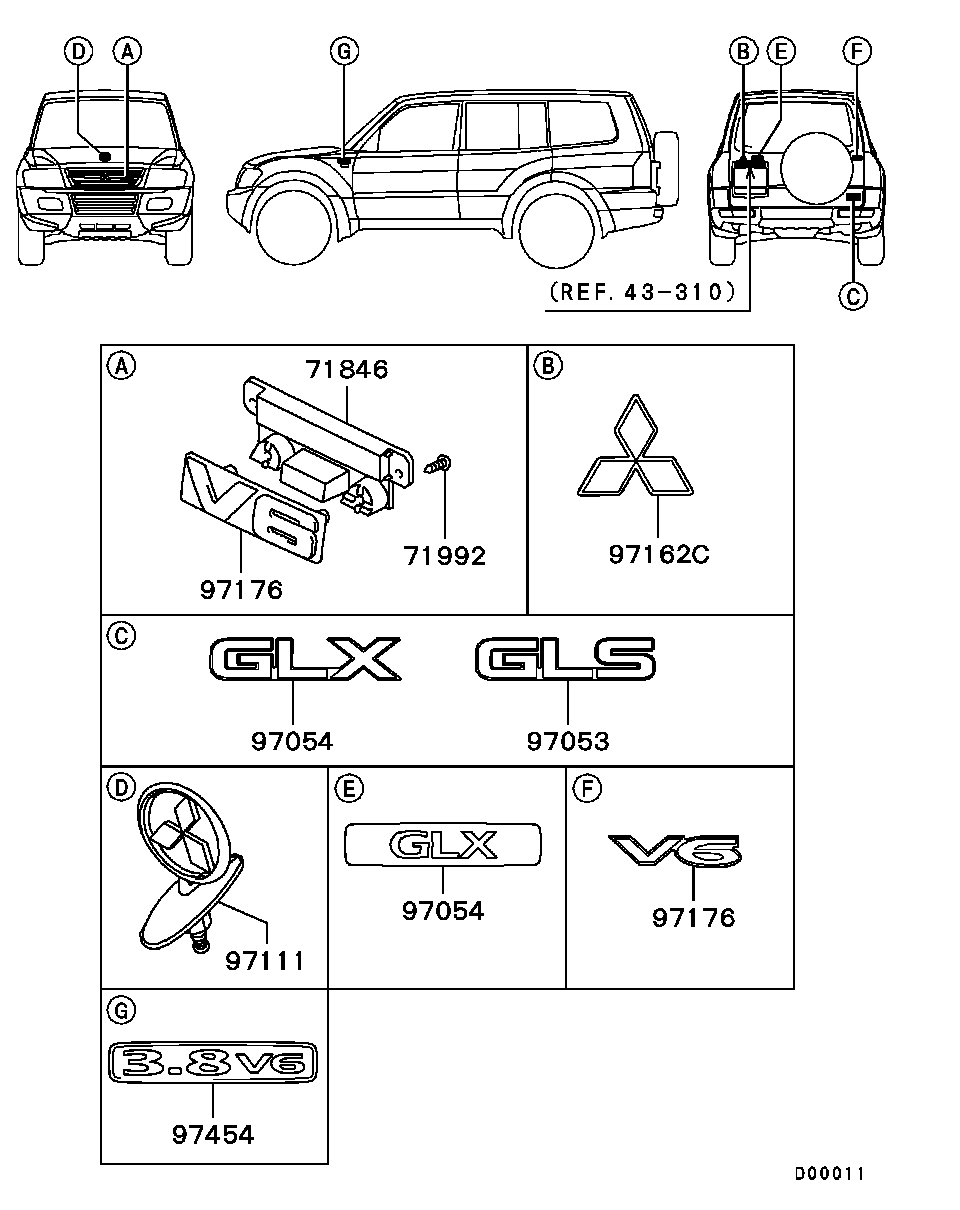 Ornament Mark Emblem