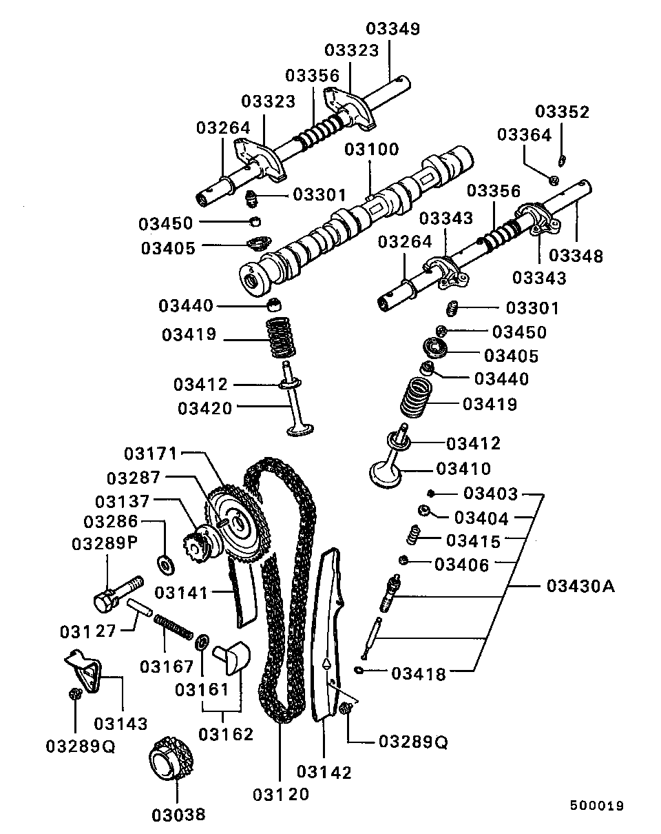 Camshaft & Valve