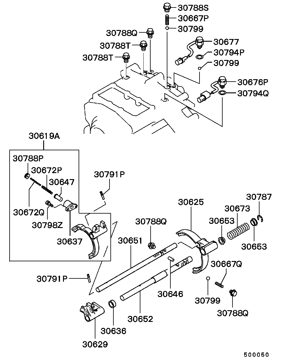 Transfer Floor Shift Control
