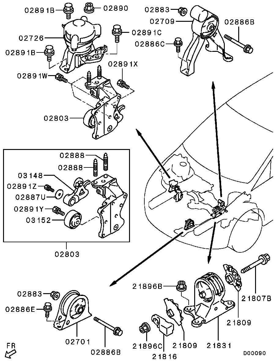 Engine Mounting, Support