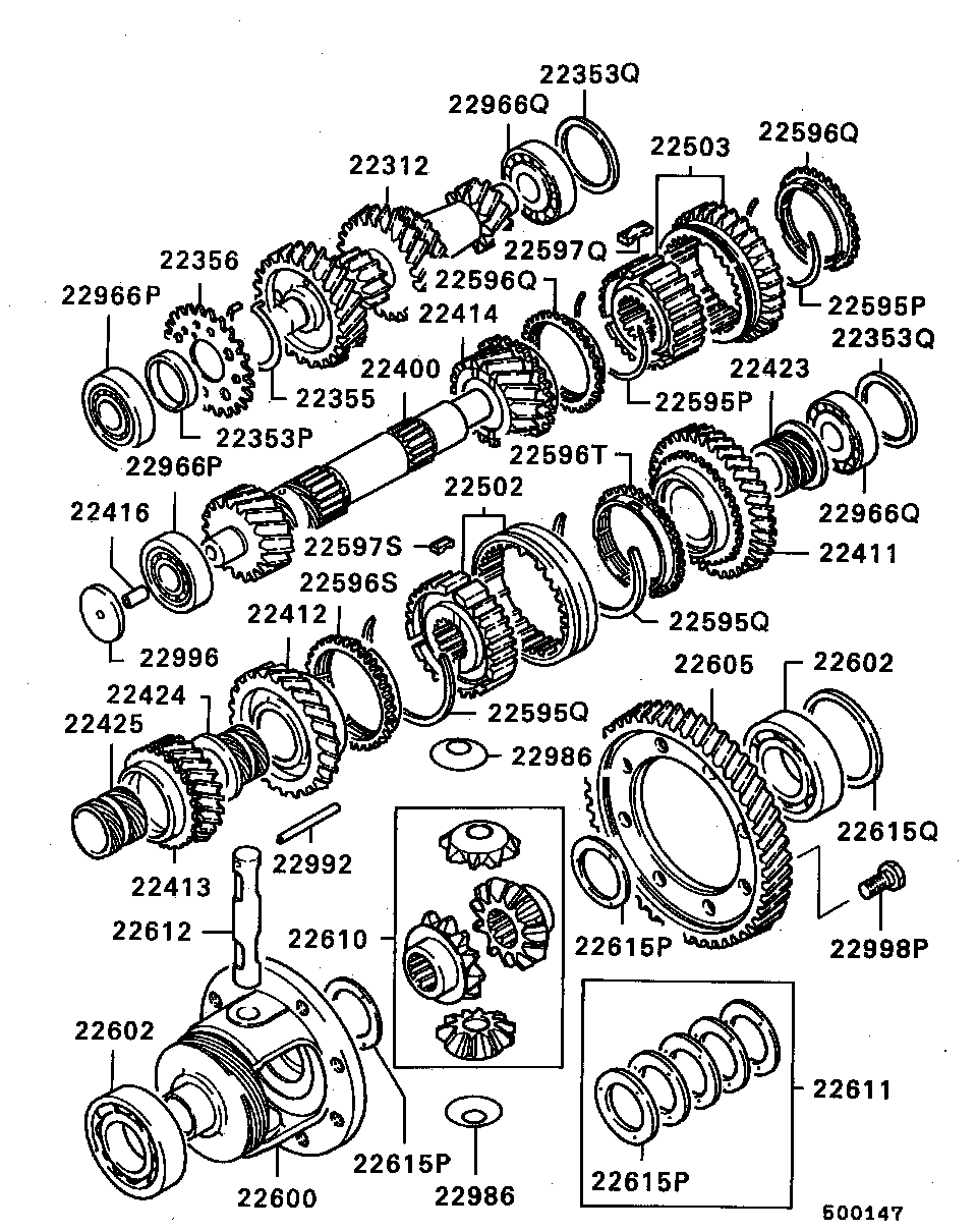 Gear