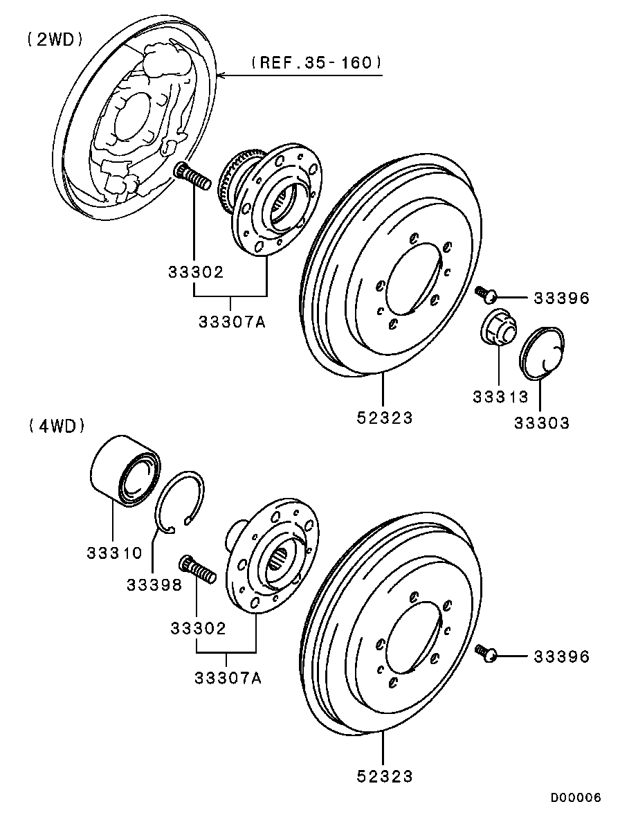Rear Axle Hub Drum